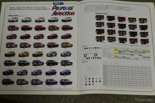 クロカンとは違う！ オフロード“も”走れる乗用車として人気爆発した初代『RAV4』【懐かしのカーカタログ】