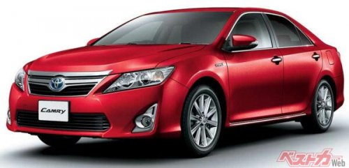 13代目スカイライン・6代目レガシィの不人気で考えた 日本人はなぜクルマの肥大化を嫌うのか？【ベストカーアーカイブス2014】