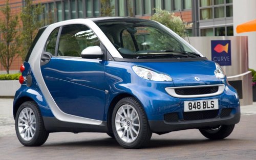 The 10 cheapest cars to insure – including a few pleasant surprises