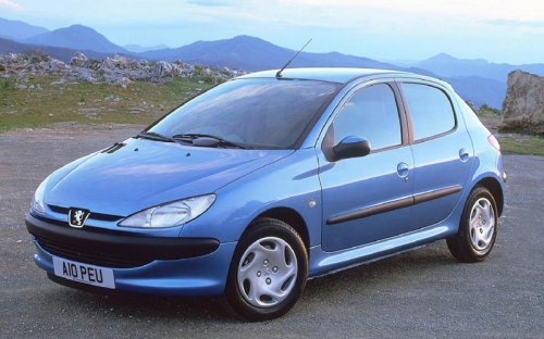 The 10 cheapest cars to insure – including a few pleasant surprises
