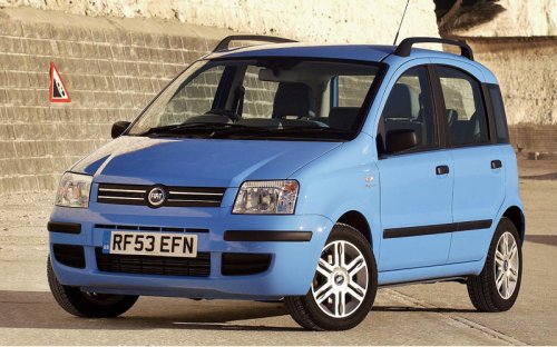 The 10 cheapest cars to insure – including a few pleasant surprises