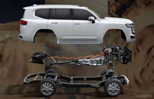 ついにハイブリッド化！ 新型トヨタ『ランドクルーザー300』の発表にSNSでは「バク売れの予感」など話題に