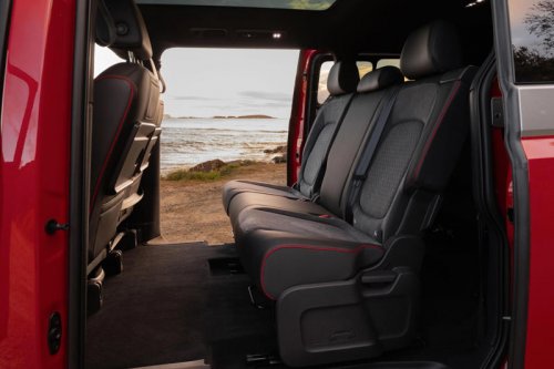 2025 Volkswagen ID. Buzz GTX 4Motion review