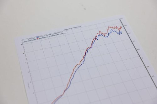 ヨシムラが空冷125cc単気筒という制限のなかで目指したのは『楽しいマフラー』