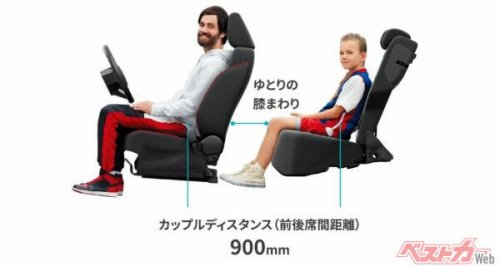 トヨタライズに何があったのか？ 販売から6年経ってもSUV販売NO.1のワケ