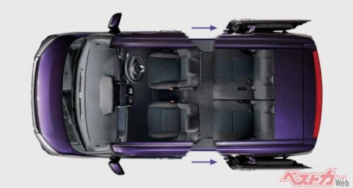 トヨタのプチバン ルーミーが2025年7月の新車販売台数1位！ 地味なのに9年たって売れ続ける不思議