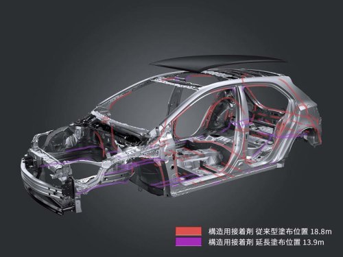 トヨタが「GRカローラ」のさらなる改良モデルを発表