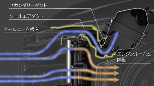 トヨタが「GRカローラ」のさらなる改良モデルを発表