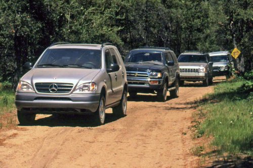 View Photos of the 1998 Mid-Size Off-Road SUV Comparison Test