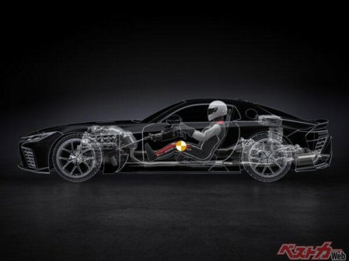 豊田章男会長の「悔しさ」から生まれた V8ツインターボ650ps超! これがトヨタが世界に誇るフラッグシップFRスポーツ "GR GT" が2027年に堂々登場へ