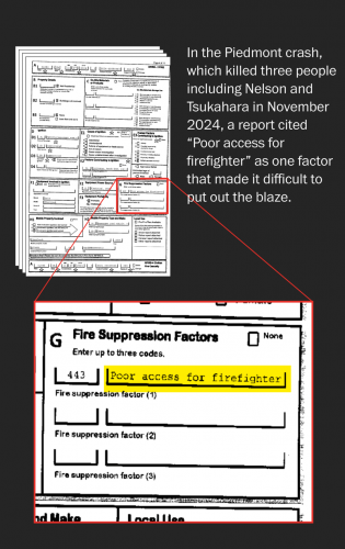 They survived a Cybertruck crash. An inferno led to a race against time.