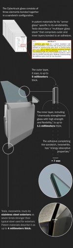 They survived a Cybertruck crash. An inferno led to a race against time.