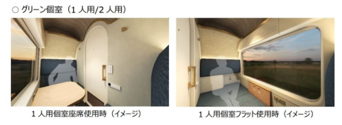 【2025年話題の鉄道ニュース】「E657系東北夜行」へ継承! 歴代“ブルトレ個室”の系譜