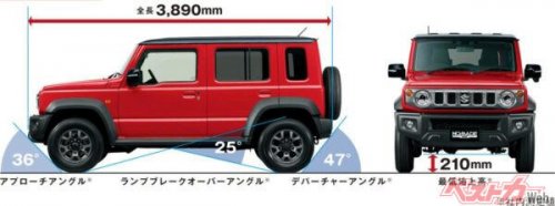 ジムニーノマドが2026年1月30日に受注再開決定! さらに装備も大幅に強化! 納車順は抽選制に