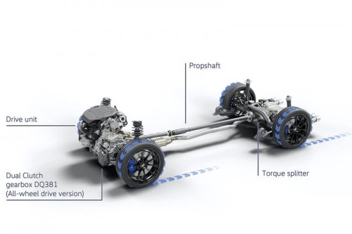 ゴルフRとWRX S4、GRカローラ。スポーツ4WDに求める性能は獰猛さか、洗練さか、それとも万能さか【比較試乗】