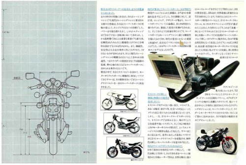 【新連載】伝説の名車をプレイバック! 太田安治の「あのころ 名車 クロニクル」第1回・ヤマハ「RZ250」（1980）