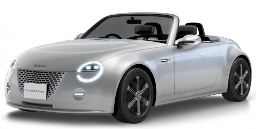 「規制が止めた伝説」ダイハツ、コペン生産終了で24年の歴史に幕