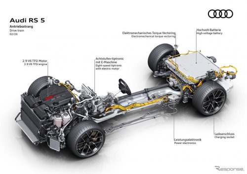 「いくらなんでもカッコ良すぎ」とSNSで話題! アウディ初の高性能PHEV『RS 5』発表