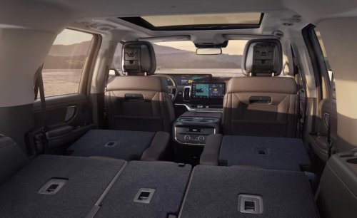 Ranked: Top 5 SUVs with the most trunk space in 2026