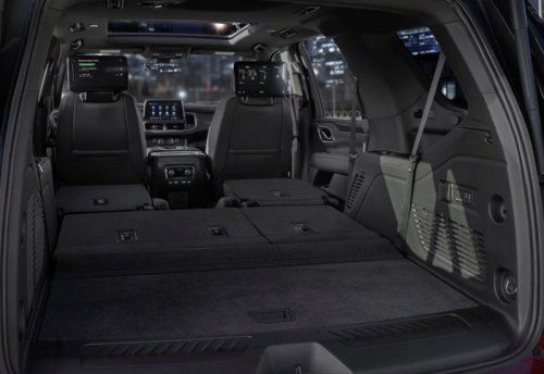 Ranked: Top 5 SUVs with the most trunk space in 2026