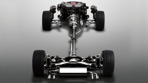 Here's What Subaru Symmetrical All-Wheel Drive Really Means