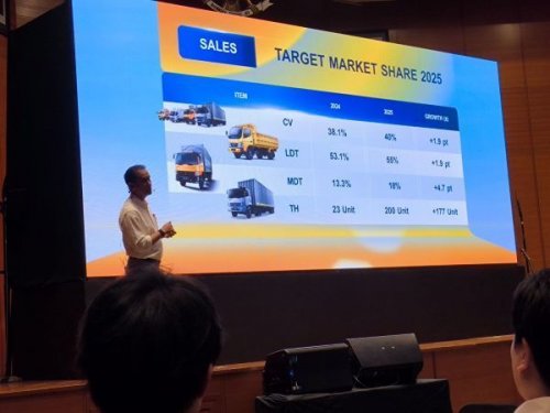 Strategi Mitsubishi Fuso 2025, Memperkuat Dominasi Pasar Kendaraan Niaga di Indonesia