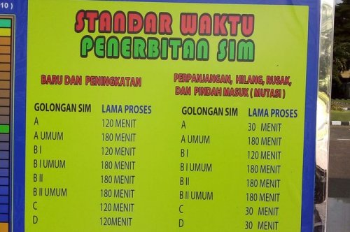 Goodbye Calo, Bikin SIM Secara Resmi Cuma Makan Waktu Segini