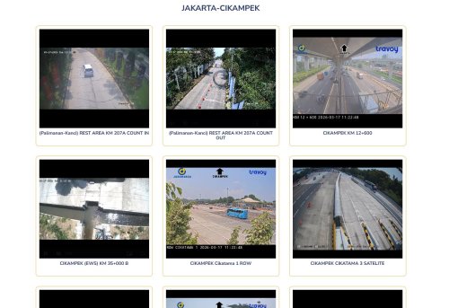 Pantau Arus Mudik Lebaran 2026, Link Mata-mata Digital Ini Bisa Diakses Warga Sipil