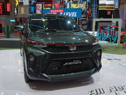 Kenapa Wholesales Daihatsu Xenia Tiba-Tiba Nihil di Mei 2025? Ini Penjelasannya