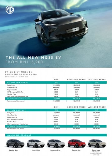 2025 MG S5 EV launched in Malaysia – 49 or 62 kWh, up to 430 km range, eMas 7/Atto 3 rival from RM111k