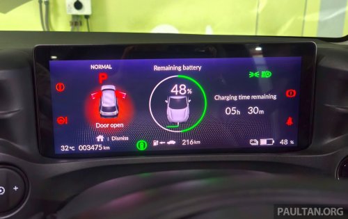 Honda e:N1 review – first drive report of the 204 PS/310 Nm, 412 km WLTP all-electric HR-V