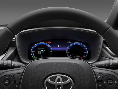 2025 Toyota Corolla Cross GR Sport facelift launched in Japan – hybrid only; chassis upgrades; fr RM115k