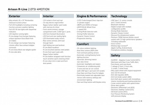 2025 Volkswagen Arteon Wolfsburg Edition launched in Malaysia – fr RM265k; exclusive design touches, kit