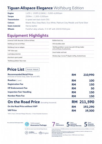 2025 Volkswagen Tiguan Allspace Wolfsburg Edition in Malaysia – Elegance from RM181k, R-Line fr RM244k