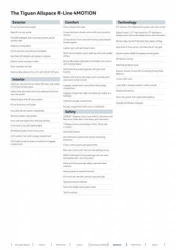 2025 Volkswagen Tiguan Allspace Wolfsburg Edition in Malaysia – Elegance from RM181k, R-Line fr RM244k