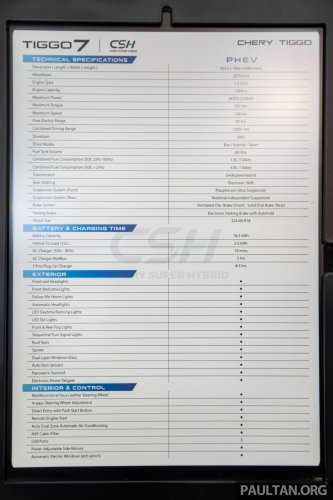 Chery Super Hybrid platform launched in Malaysia – Tiggo 7, Tiggo 8 PHEV CSH with up to 1,200 km range