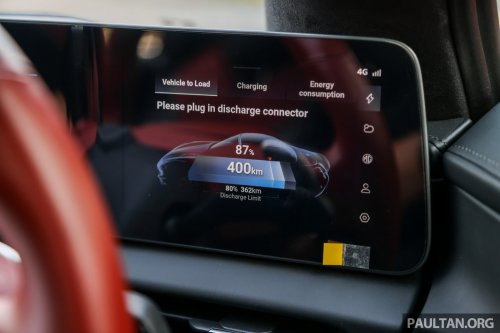 MG Cyberster Malaysian gallery – check out this RM320k scissor-doored 544 PS AWD EV roadster