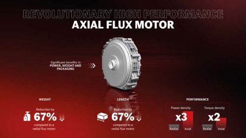 Mercedes-AMG Concept AMG GT XX – EV GT 4-Door replacement with over 1,360 PS, 850 kW DC charging