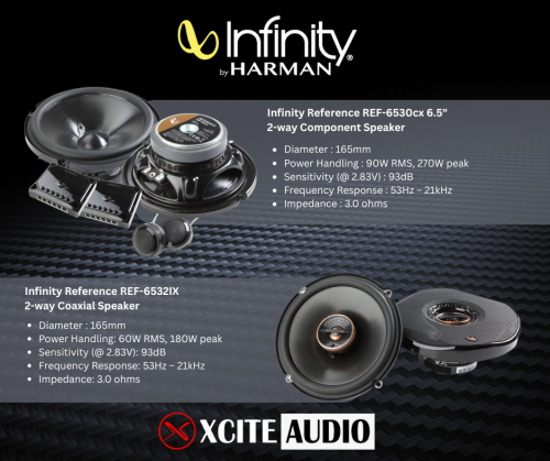 Upgrade your car audio performance with speaker kits from Xcite Audio – only RM1.2k; Focal, Infinity, Alpine