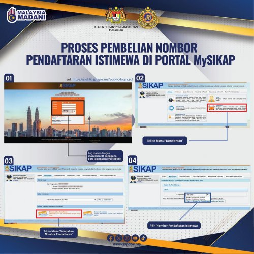 JPJ clearing leftover PETRA special plates on MySikap