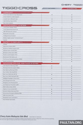 2025 Chery Tiggo Cross launching in Malaysia soon