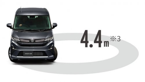 2025 Daihatsu Move launched in Japan – seventh-gen kei car now with sliding rear doors; 658 cc NA/turbo