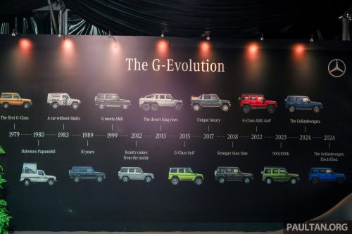 Witness the Mercedes-Benz G580 with EQ Technology in action at Raintree Plaza, TRX from June 27-29