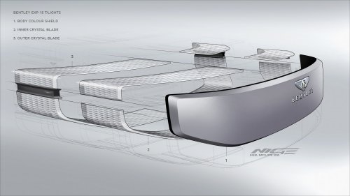 Bentley EXP 15 unveiled – three-door, three-seat fastback concept hints at brand’s first EV due in 2026