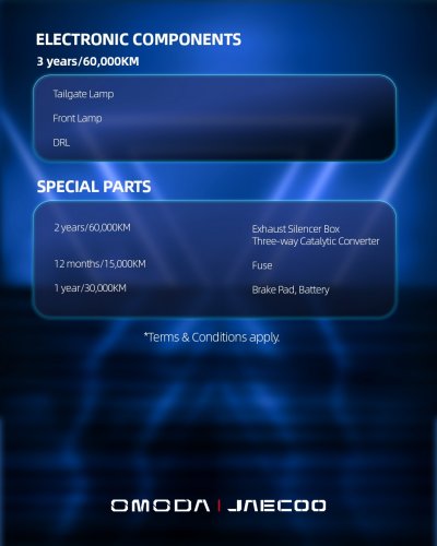 Jaecoo J7 promos – 5 years’ free service or 0.8% interest subsidy; 10-year/1 mil km warranty for PHEV