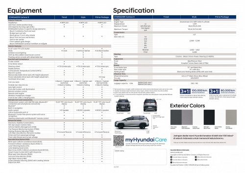 2025 Hyundai Stargazer Cartenz launched in Indonesia – from RM70k, Cartenz X fr RM94k; 1.5L NA, IVT/6MT