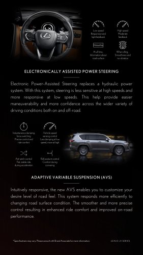 Lexus LX 700h launched in Indonesia – 3.5T V6 luxury hybrid SUV with 464 PS; 4 or 7 seats; from RM875k