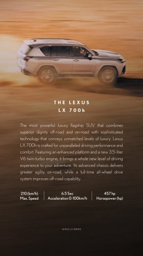 Lexus LX 700h launched in Indonesia – 3.5T V6 luxury hybrid SUV with 464 PS; 4 or 7 seats; from RM875k