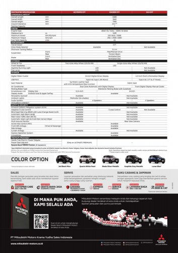 2025 Mitsubishi Destinator debuts in Indonesia – new global three-row SUV for with 1.5T, CVT; CR-V size