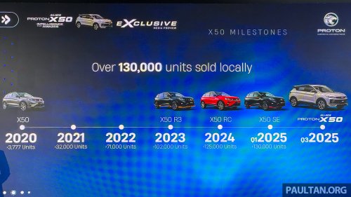 2025 Proton X50 facelift: full pics, specs and variant breakdown of major refresh; brief driving impressions